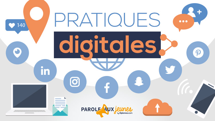 Estudio redes sociales Francia