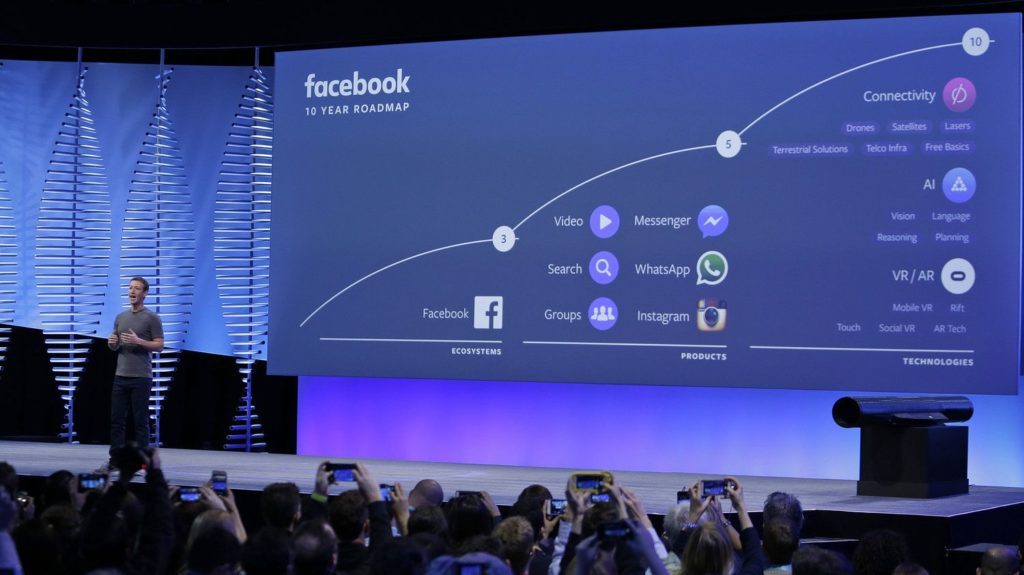 Estadísticas útiles sobre el éxito en Facebook en 2018